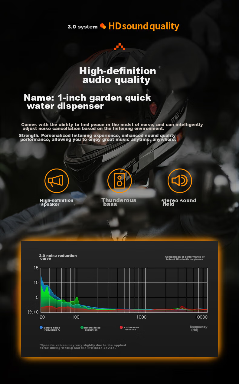 Мотошлем с Bluetooth