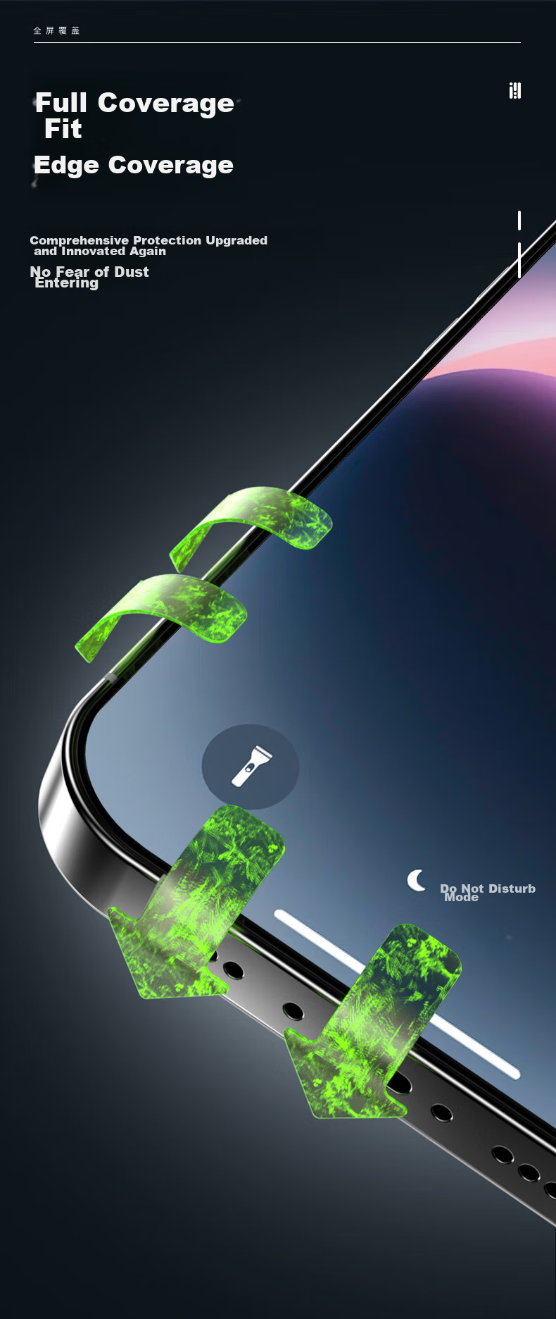 Защитное стекло LLUNC для Apple iPhone 14 Plus/13 Pro Max, ультратонкое, полное покрытие, высокое разрешение, защита от царапин и отпечатков пальцев