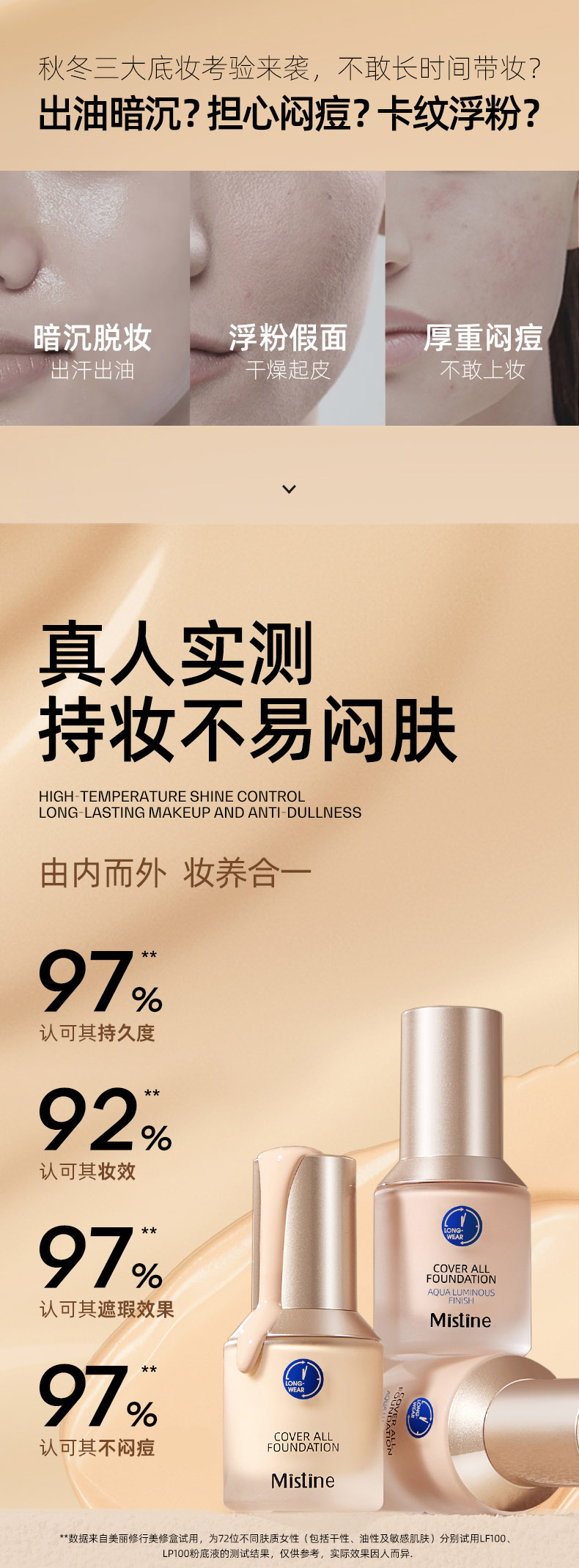 Mistine（蜜丝婷） 蓝盾粉底液干皮亲妈不脱妆持妆粉底液 沁润版NN120