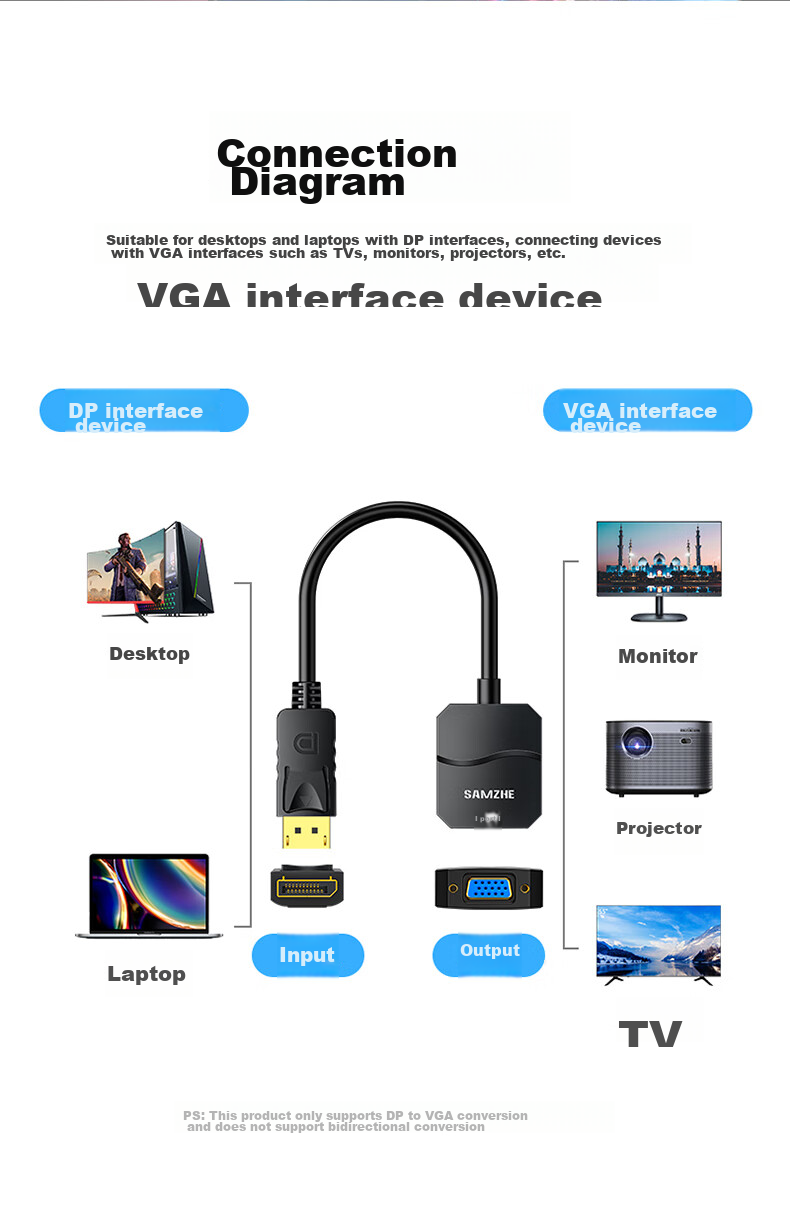 Переходник DisplayPort на VGA