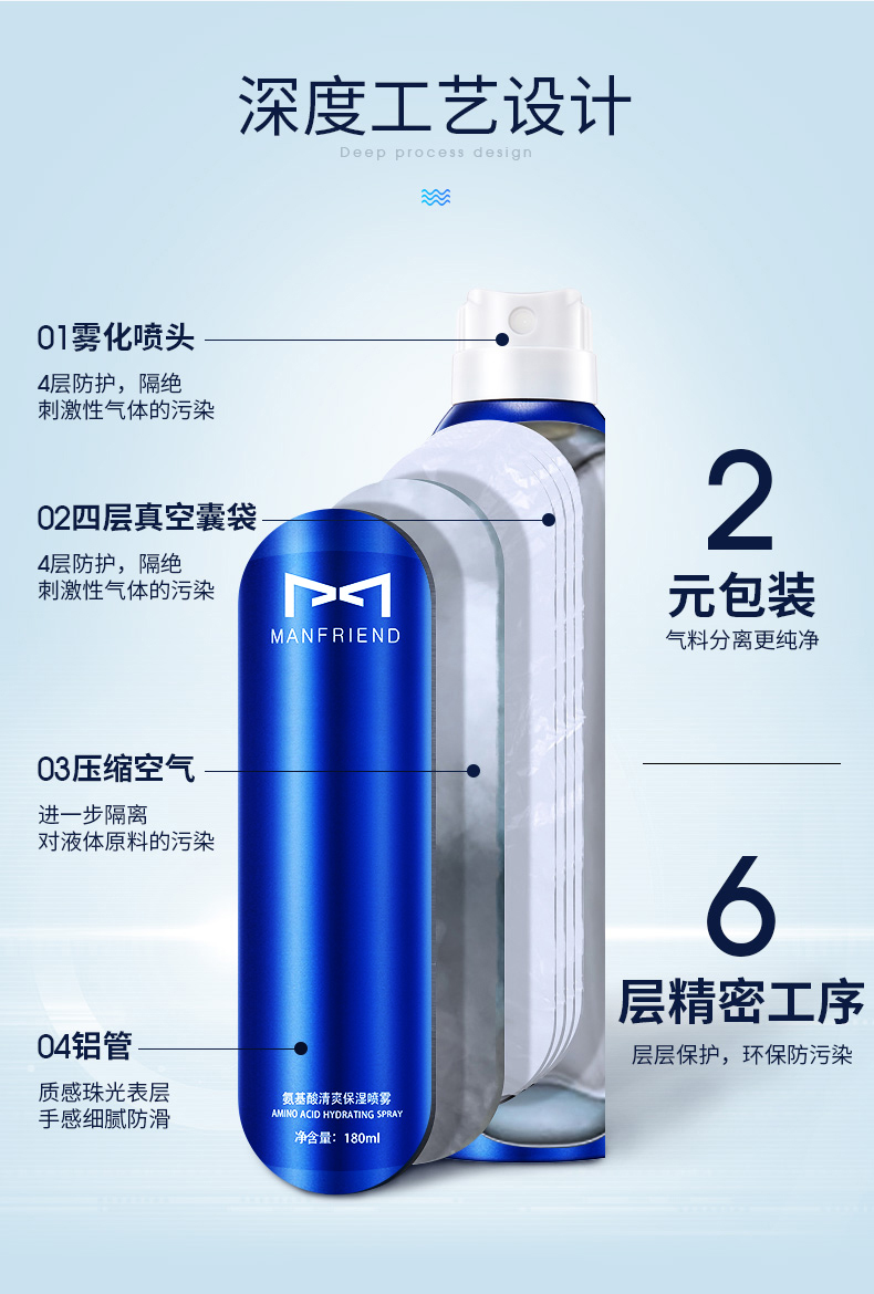 麦芙迪男士氨基酸爽肤水喷雾180ml 补水保湿清爽控油收缩毛孔须后护肤品