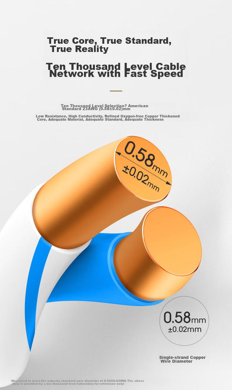 Сетевой кабель WANJEED CAT6A UTP, 10 Гбит/с, 23AWG, 100 метров, синий