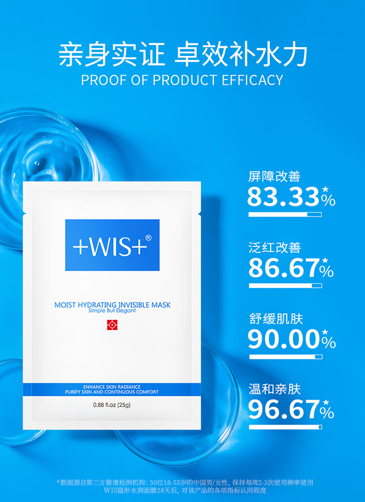 WIS隐形水润面膜10片 多重补水平衡保湿修护舒缓面膜护肤品