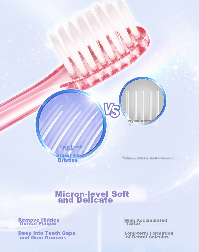 Зубная щетка Lion Fine Bristle, 0.01 Crystal Color, 4 шт., мягкая щетина, компактная головка, бережный уход за деснами, защита полости рта, семейная упаковка