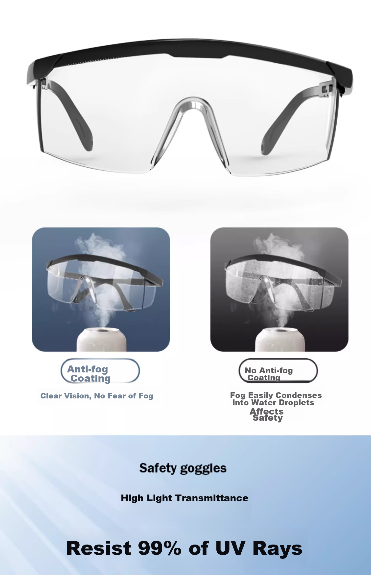 Защитные очки BDS BAO DUN SAFETY SG-71003, промышленные, для резки и шлифовки, защита от брызг, ветра, песка, запотевания, ударопрочные, устойчивые к царапинам