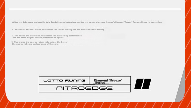 Мужские кроссовки LOTTO 1072, черные, размер 40, весна-лето, дышащие, с карбоновой пластиной для бега