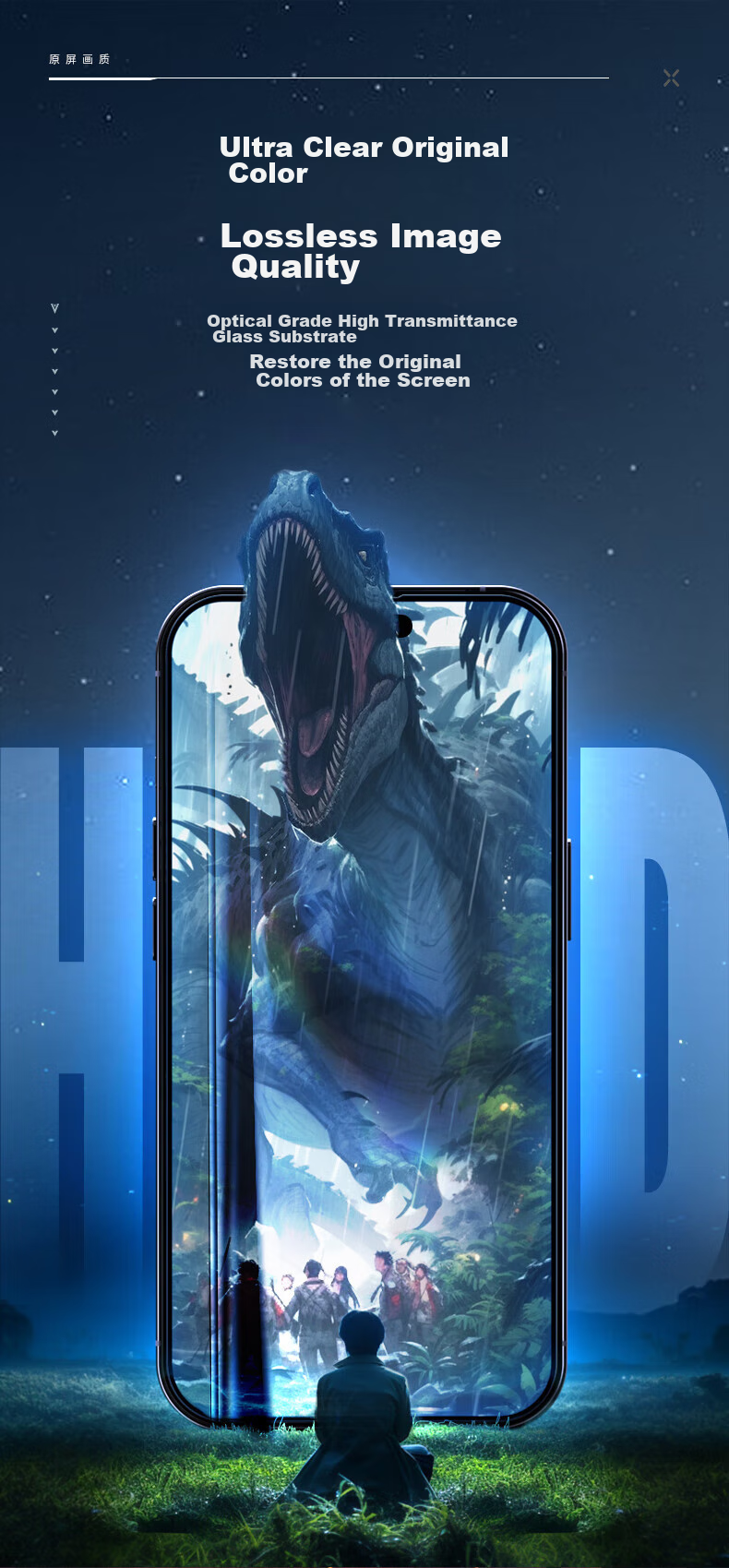 Защитное стекло для iPhone 15 Pro Max