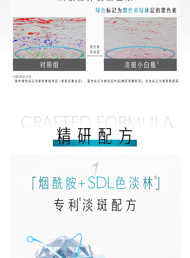 玉兰油（OLAY）第2代淡斑小白瓶60ml美白精华护肤品烟酰胺淡痘印生日礼物
