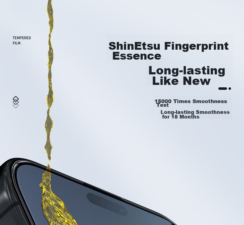 Защитное стекло Lanxingxiansheng для Apple iPhone 15 Pro Max, противоударное, антибликовое, с защитой от подглядывания, HD, с пылезащитной камерой