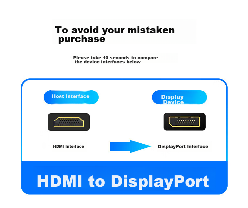 Кабель-адаптер BIAZE HDMI на DP, 1.8 метра, 4K/60Hz, Displayport Male на 4K HD видео конвертер, компьютер PS4 на монитор