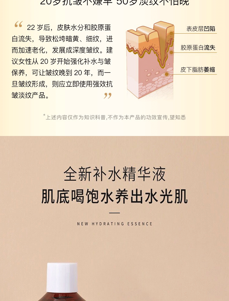 人仁和匠心 抗皱精华液透明质酸钠玻尿酸精华液 淡化细纹补水保湿锁住水分收缩毛孔提拉紧致200ML