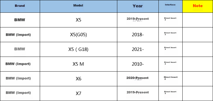 Щетки стеклоочистителя BOSCH Aerotwin 26/20 дюймов для BMW X5/X6/X7 (после 2019 г.)
