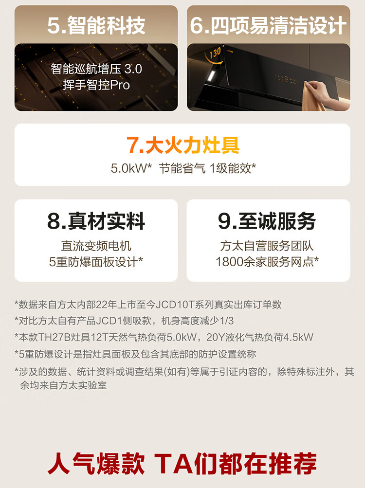方太（FOTILE）抽吸油烟机灶具套装 侧吸式变频烟灶套装23大风量智能巡航挥手5kW燃气双灶 JCD10TA+TH27B天然气
