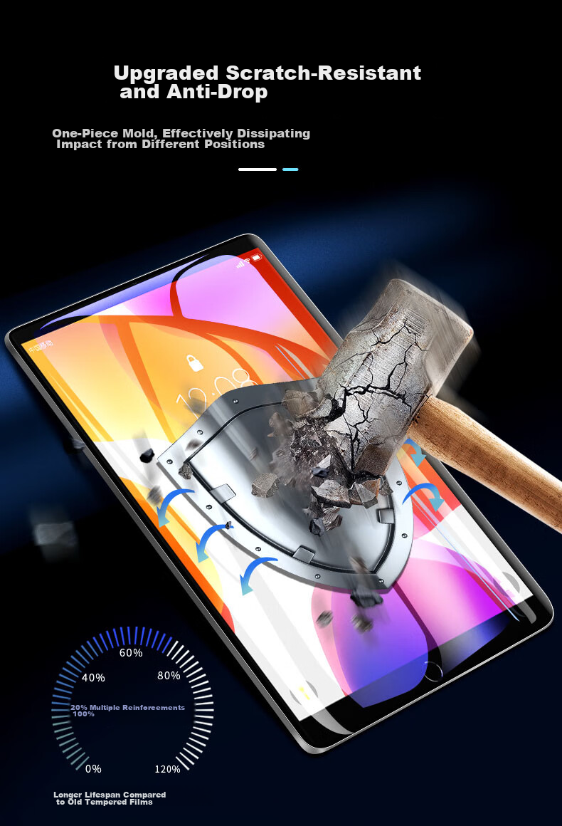 Защитное стекло BIAZE для iPad 10.2 дюйма (9/8/7 поколение), с защитой от синего света, антибликовое, устойчивое к царапинам, 2 шт.