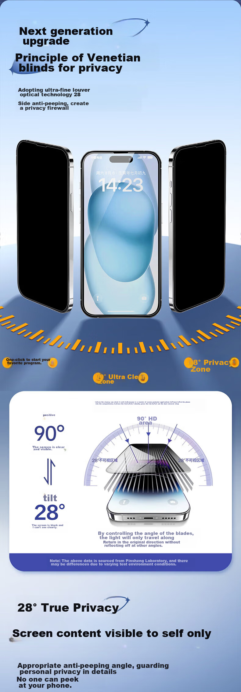 Защитное стекло ALittleFlower для Apple iPhone 16 Pro Max, антишпионское, противоударное, тонкое, полное покрытие