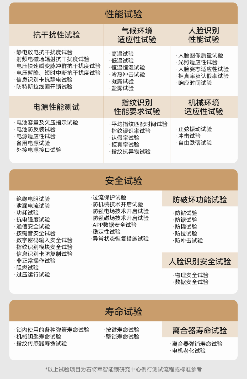 石将军S2标配版真实使用感受？真相必看