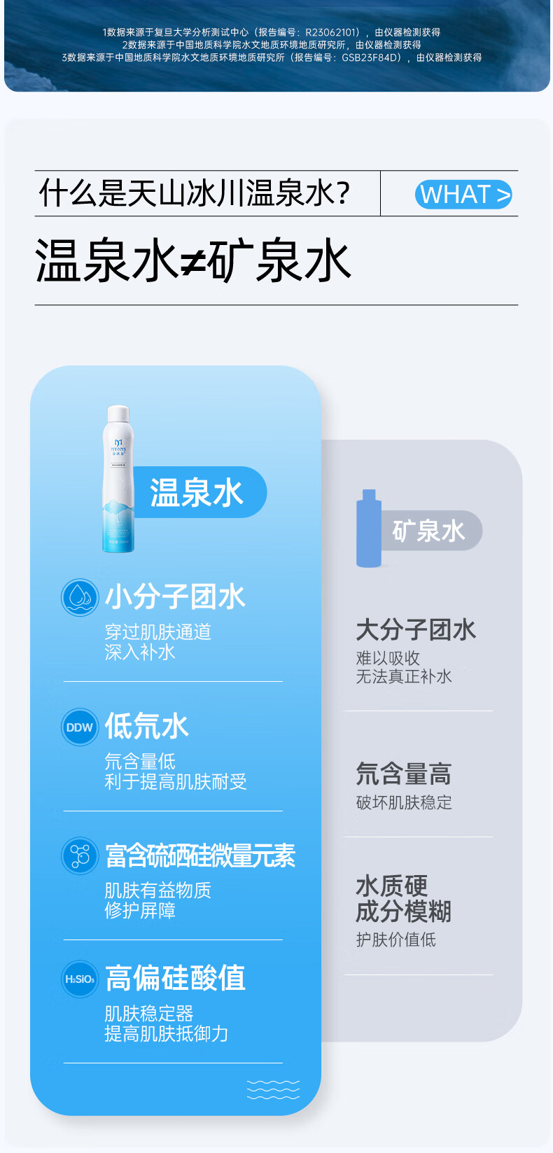 弥玥泉冰川温泉水补水保湿喷雾小分子补水修护爽肤水 敏感肌可用 300ml*2