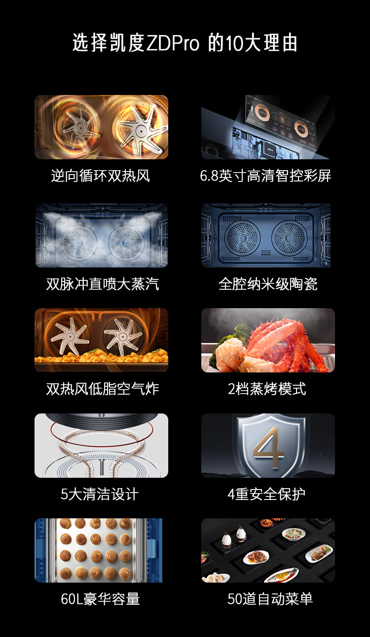 凯度SR6028FE13-ZD Pro真实使用感受？真相必看