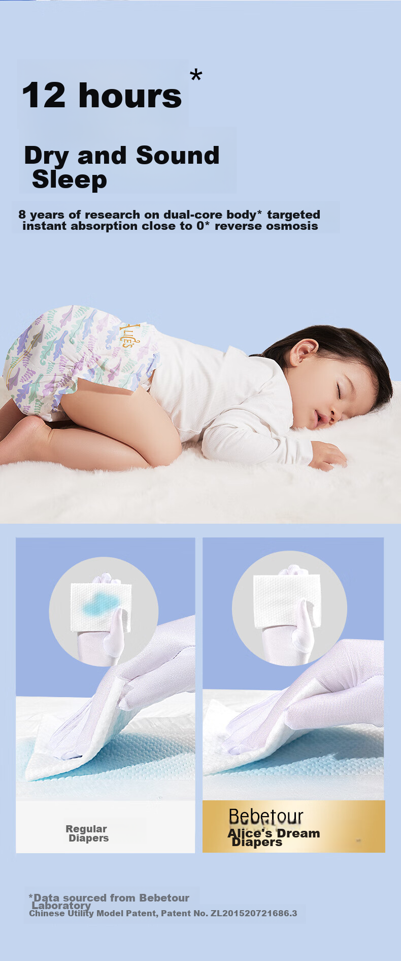 Подгузники-трусики Bebetour Alice Dreamland Luxury XXL (от 15 кг), 26 шт.