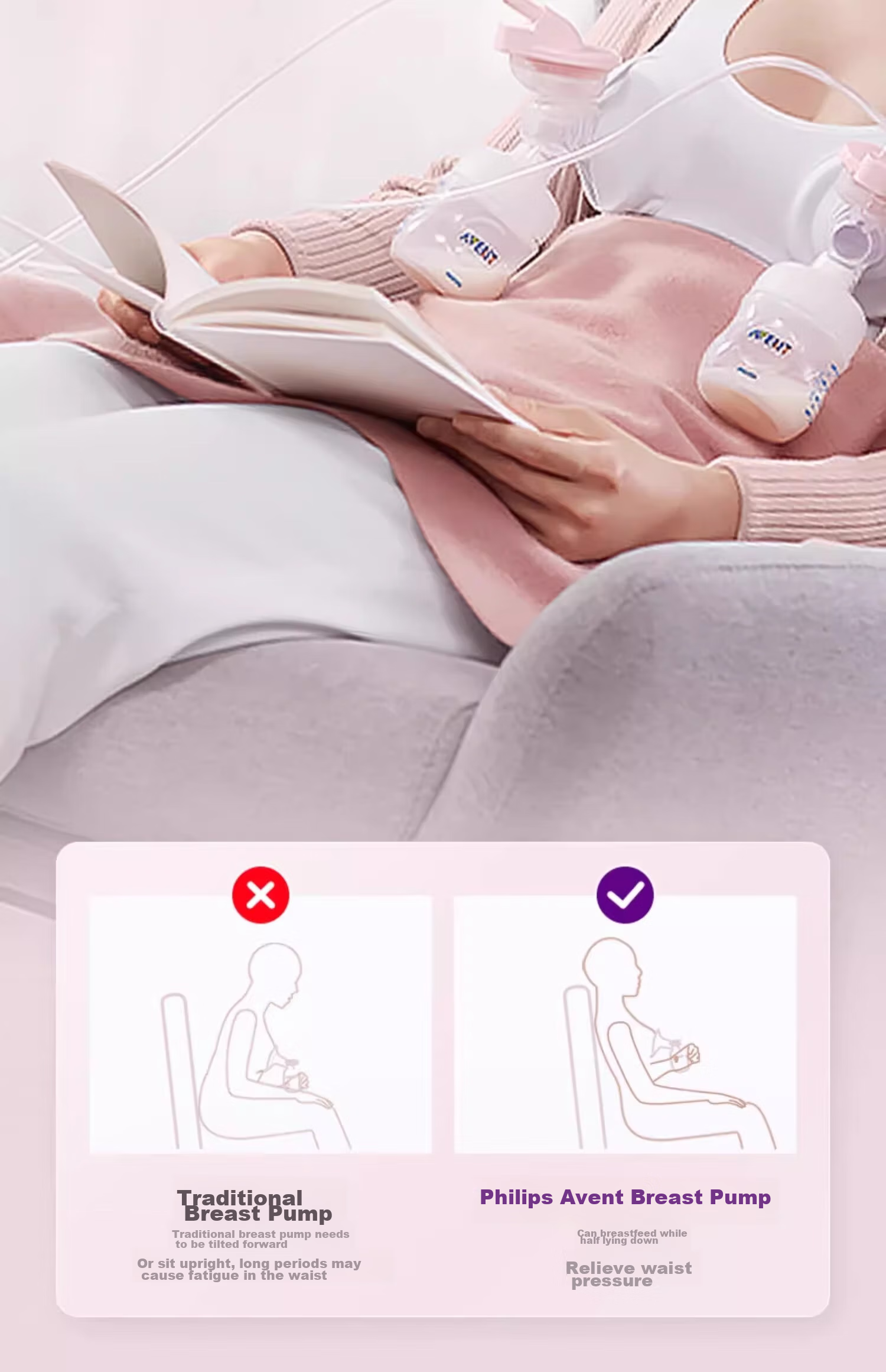 Молокоотсос AVENT Double-Sided Fully Automatic Breast Pump Portable Painless Massage Electric Milk Extractor