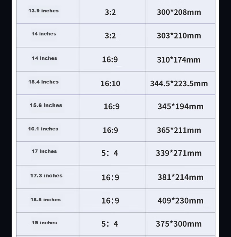Защитная пленка для экрана
