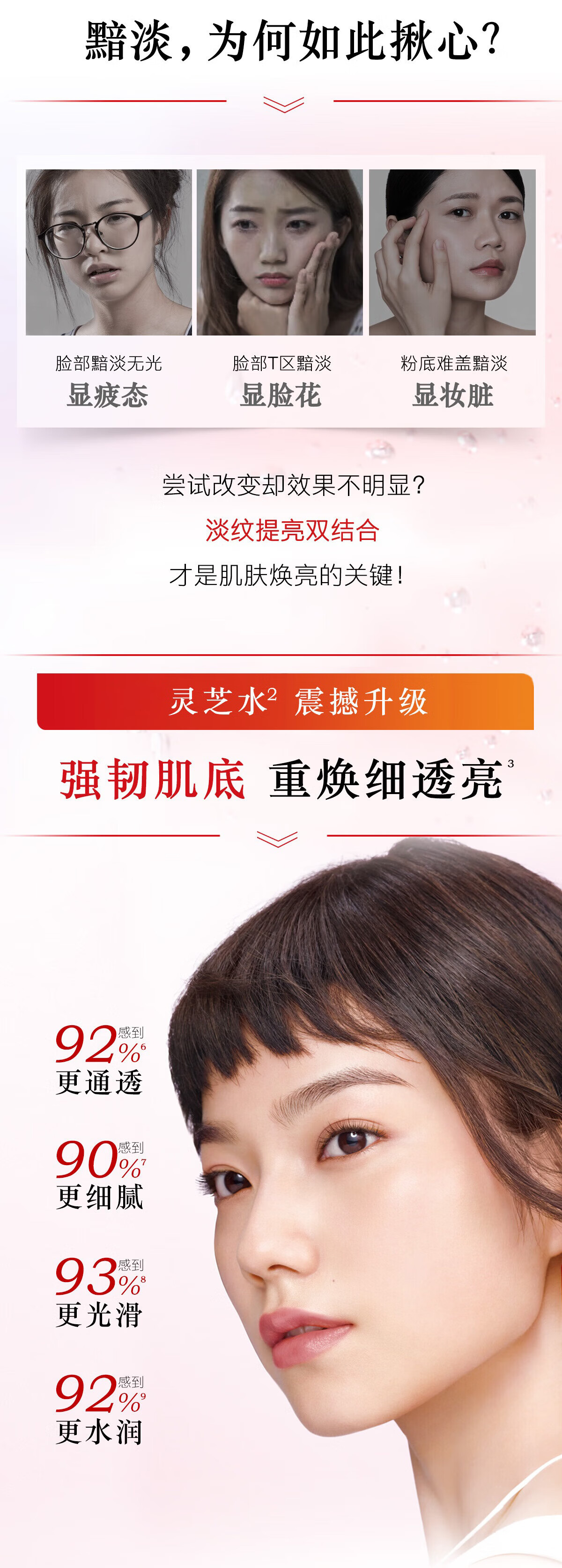羽西灵芝精华水150ml 提亮补水保湿爽肤水护肤品女神节礼物送爱人