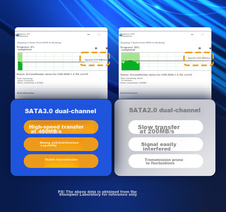 Кабель SATA 3.0 Shengwei SAT-110, 1 м, черный, с прямыми разъемами
