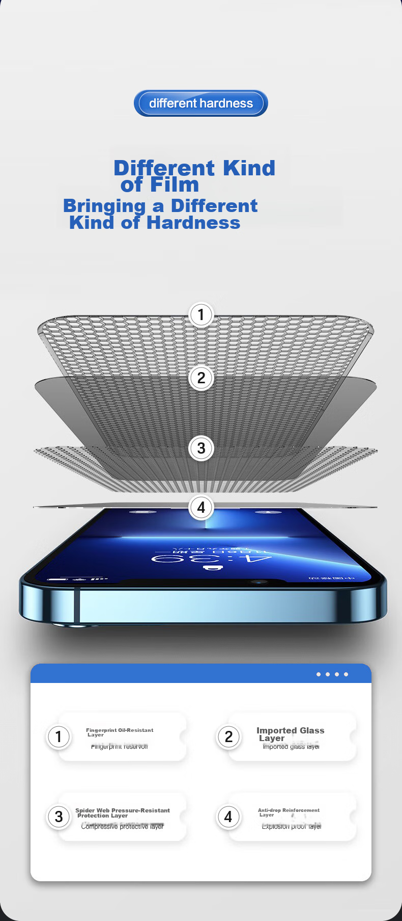Защитное стекло PISEN для iPhone 13/13 Pro/14/16e, полное покрытие, HD, защита от отпечатков пальцев, 2 шт.