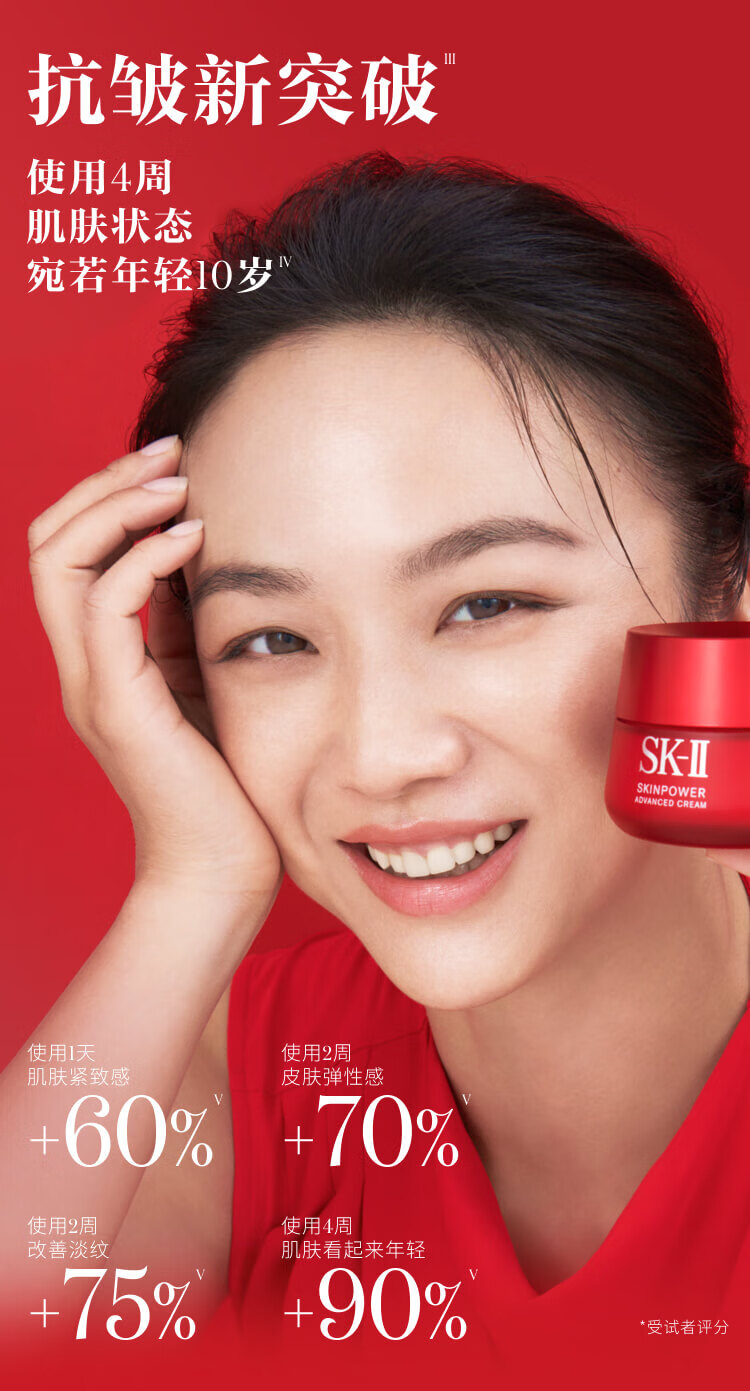 SK-II全新大红瓶面霜80g修护精华霜sk2护肤品套装化妆品生日礼物送女友