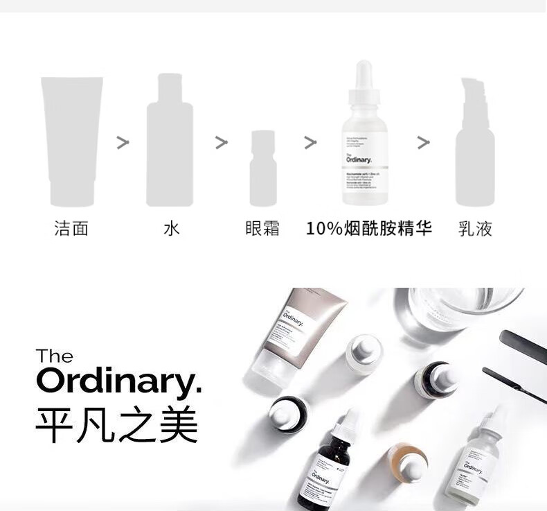 THE ORDINARY10%烟酰胺原液精华 美肤小白瓶提亮肤色面部精华30ml*2纯净护肤