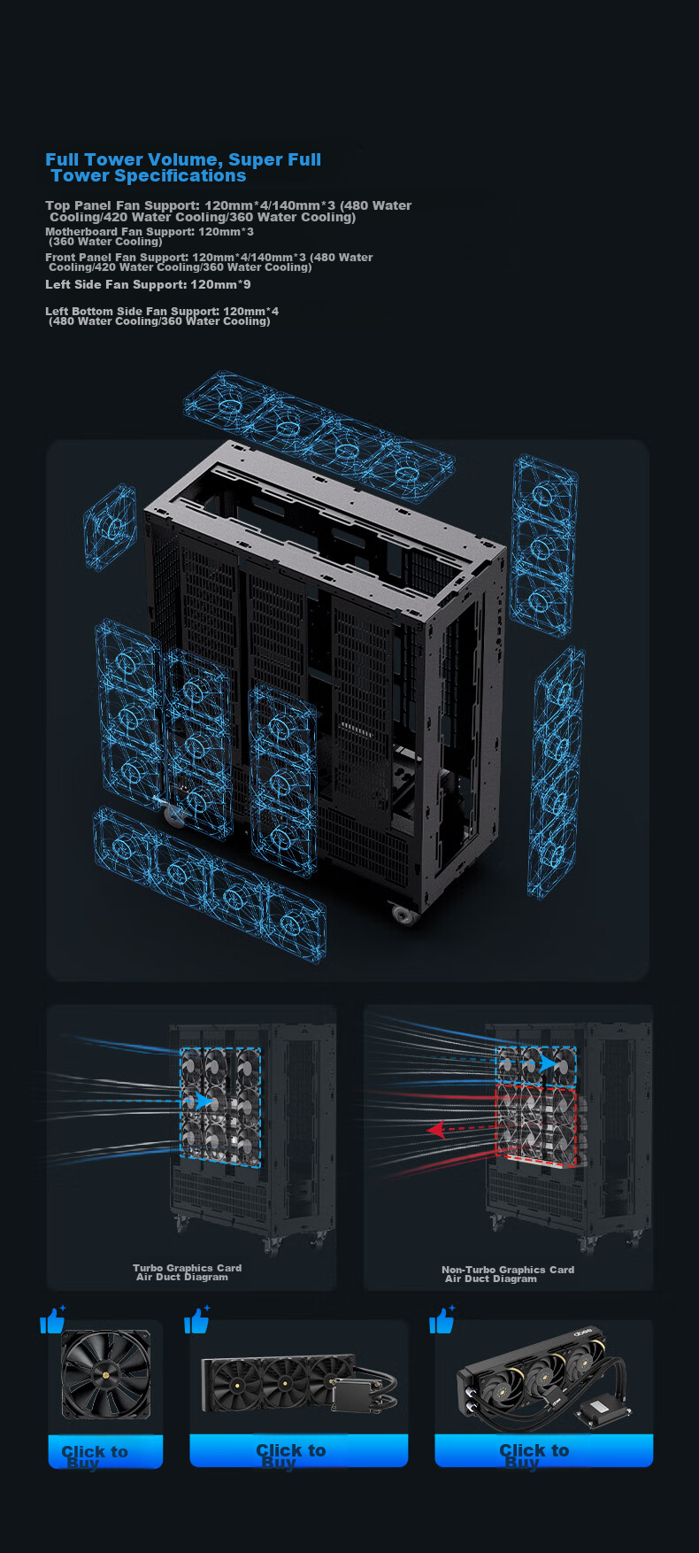 Корпус для компьютера Full Tower