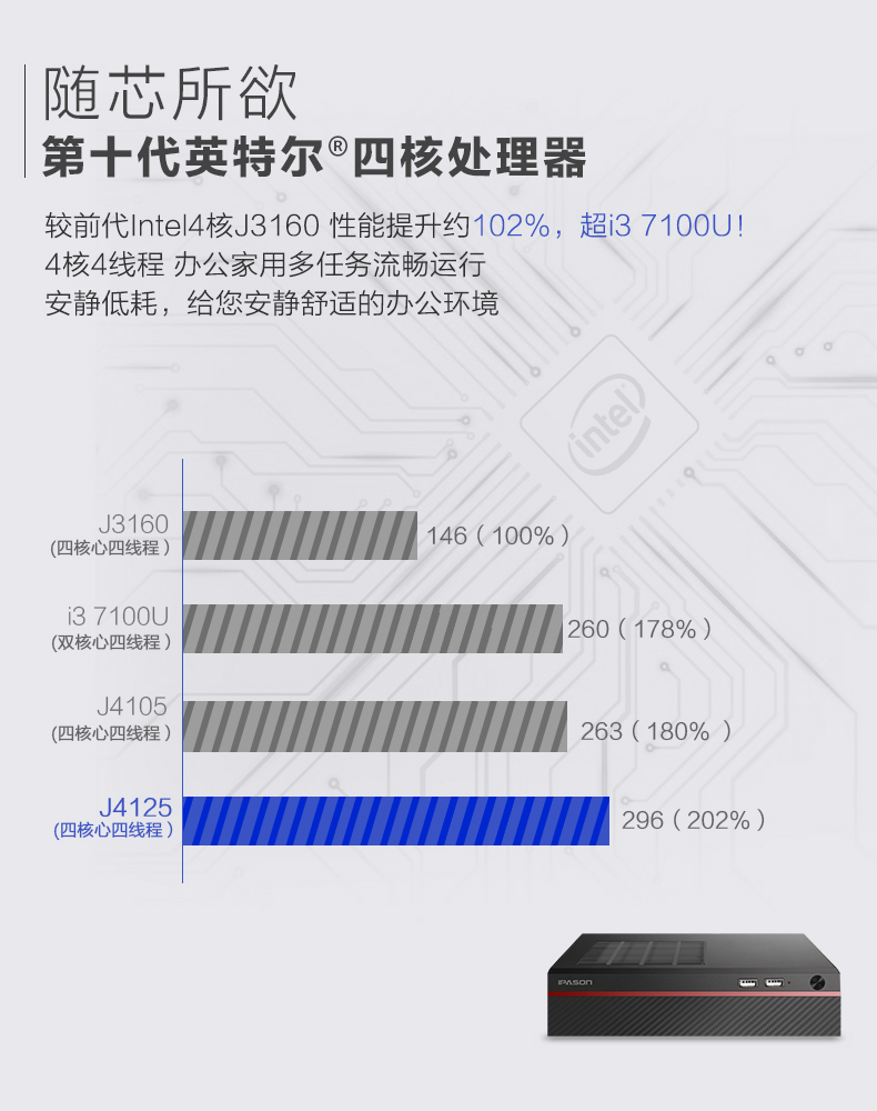 参考剖析攀升商睿M怎么样?深度测评剖析
