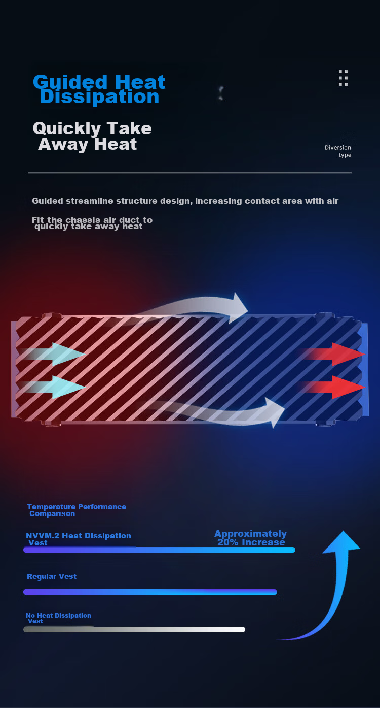 Охлаждающий жилет для SSD