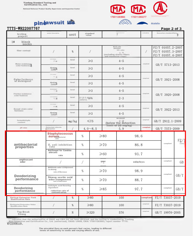 Мужские носки SEPTWOLVES, короткие, однотонные, из 100% хлопка, антибактериальные, дышащие, 5-6 пар в упаковке