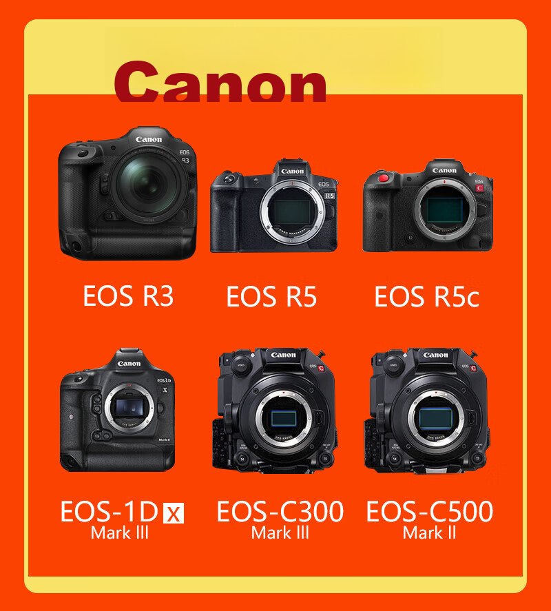 Карта памяти DAJINGYU CFexpress Type B, 128 ГБ, высокоскоростная, для камер Nikon, Canon, Fuji, Panasonic