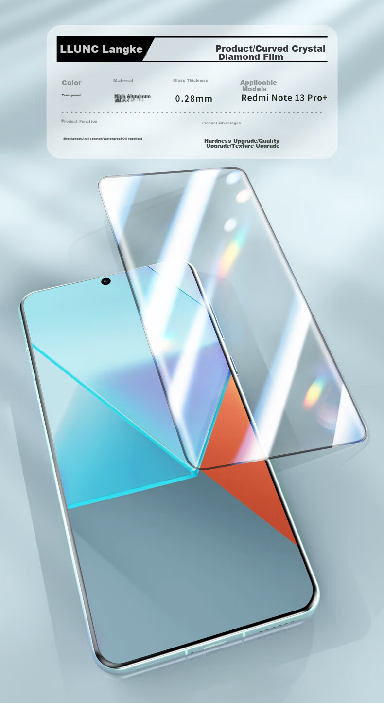 Защитное стекло LLUNC для Xiaomi Redmi Note 13 Pro+, 2 шт., ультратонкое, HD, изогнутое, защитная пленка, защита от отпечатков пальцев, защита от царапин