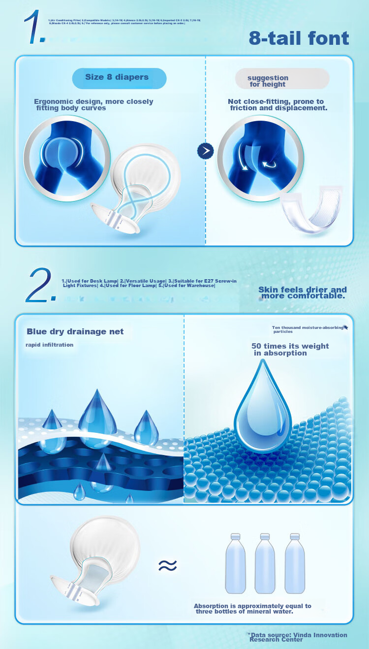 Подгузники TENA All-In Leak Protection M-L, 80 шт.