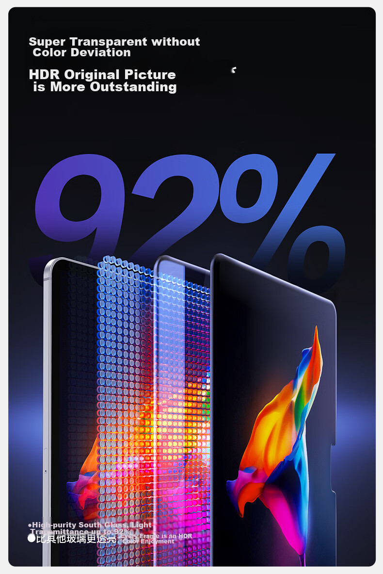 Защитное стекло для iPad