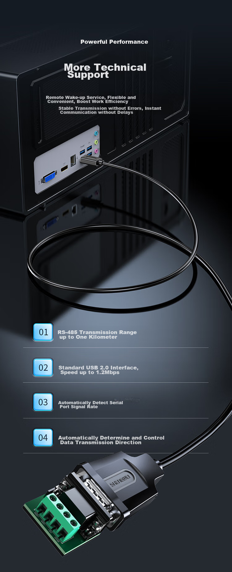 Кабель Shengwei USB to RS485, 1 метр, AML2010G, промышленный
