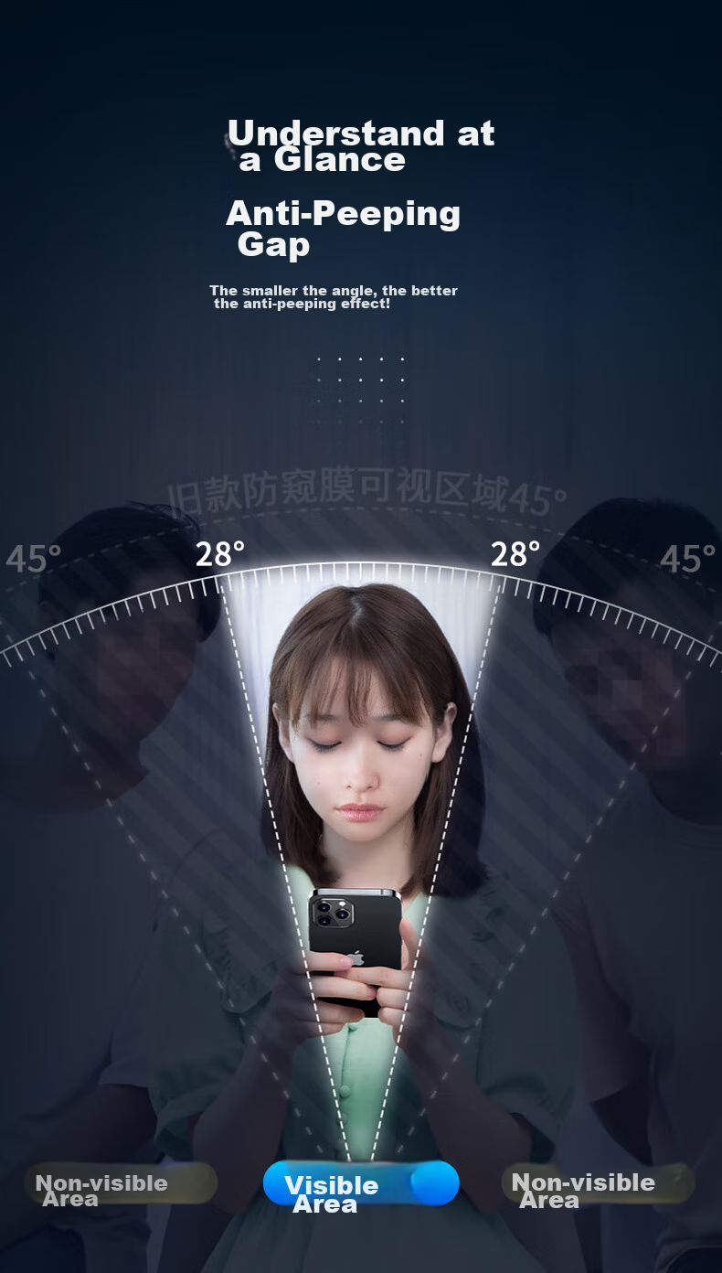 Защитное стекло LLUNC для Vivo X100S, 28° антишпионское, противоударное, антиотпечатки