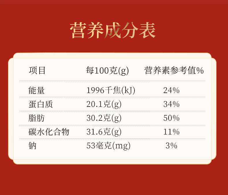 商品详情图