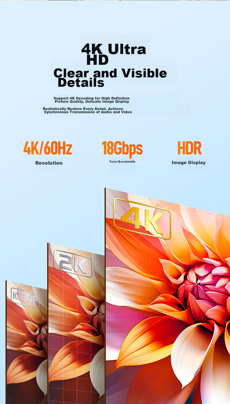 HDMI сплиттер SAMZHE FP26, 1 вход / 2 выхода, 4K@60Hz, HDMI 2.0, для подключения ноутбука к проектору