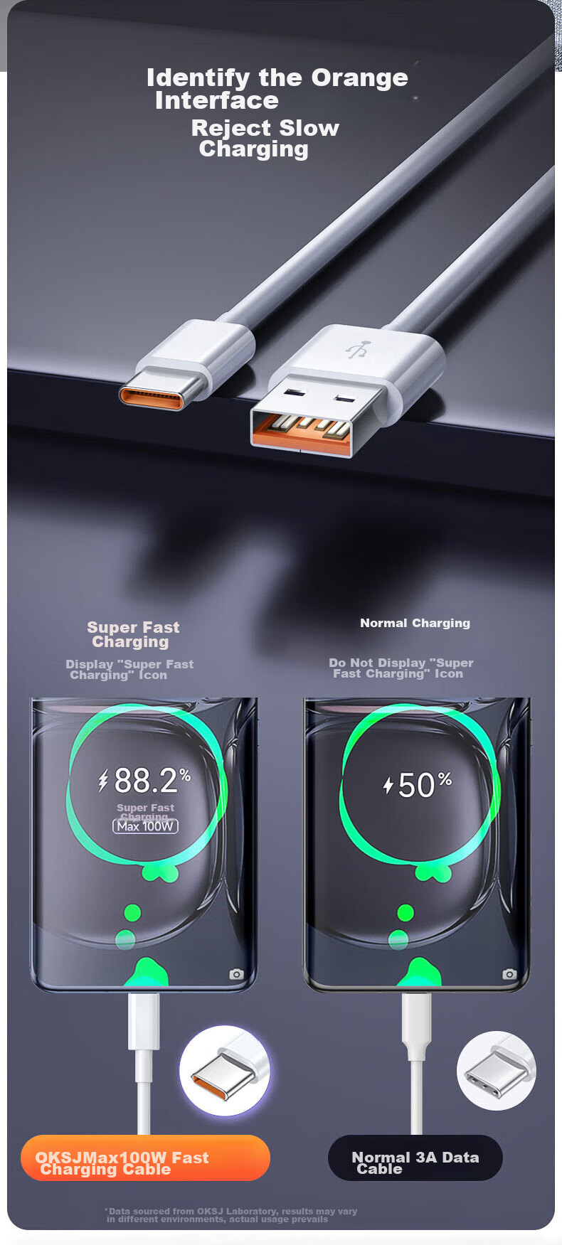 Кабель OKSJ Type-C, супербыстрая зарядка 6A, 66W/100W, для Huawei Honor Xiaomi Pura80/Mate70/60Pro/P50/40p30, 2 шт.