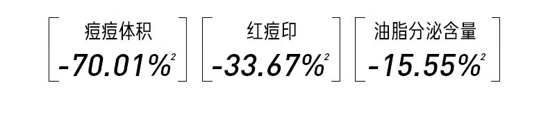 毕生之研五环精华Air30ml 舒缓淡红净痘控油色修精华油敏肌男女护肤