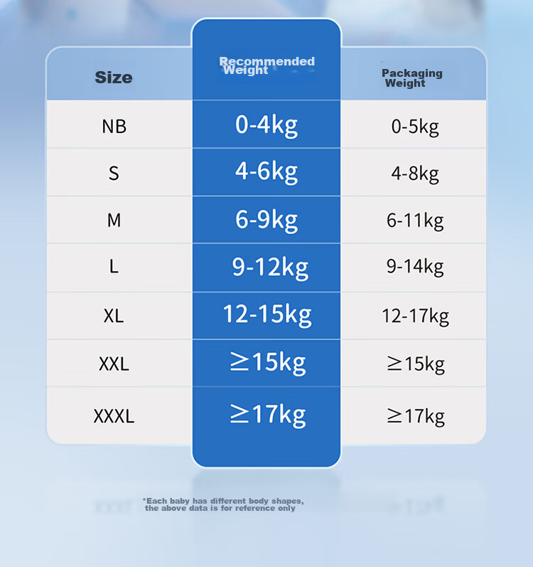 Подгузники Chiaus Ультратонкие XL 50 шт. (12-17 кг)