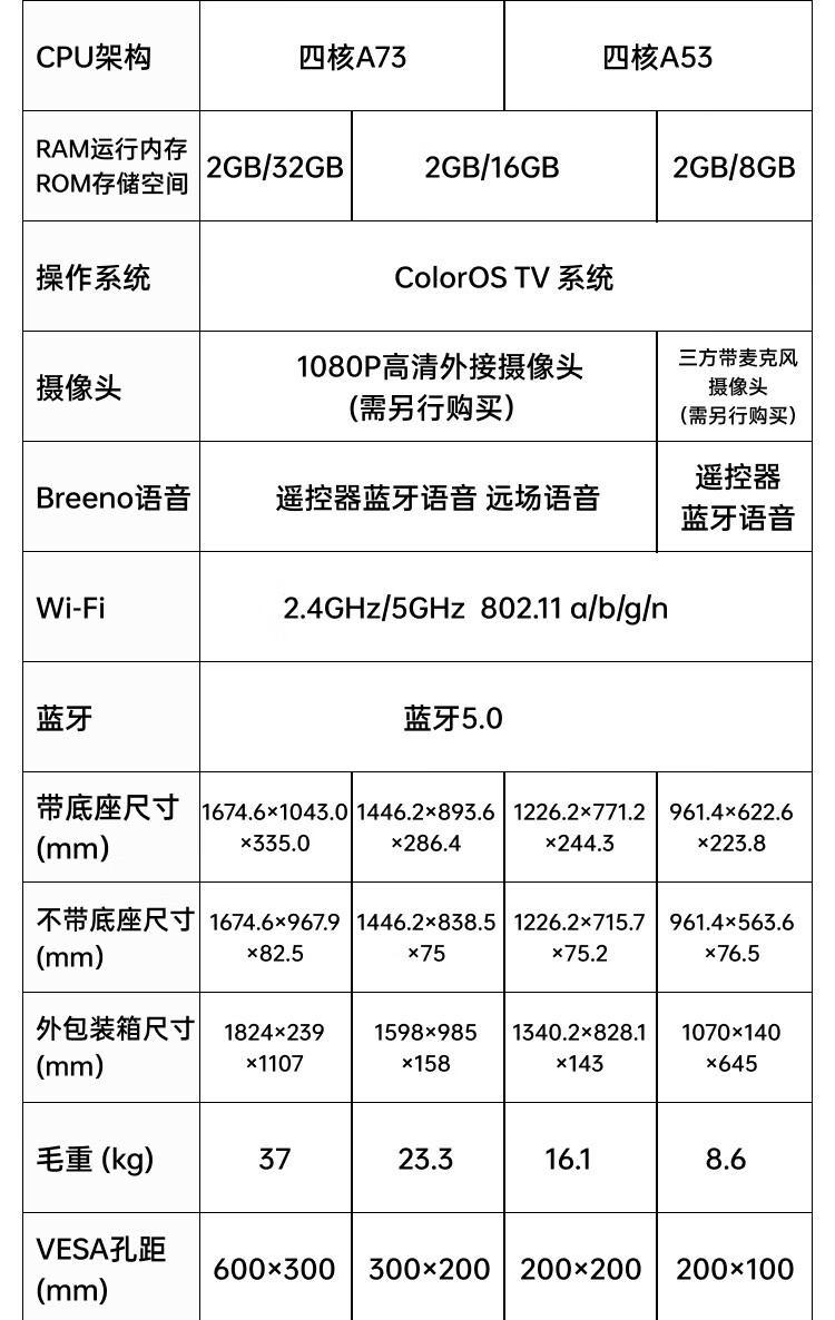 OPPO电视K9 55英寸 HDR10+技术认证 远场语音 超薄金属全面屏 2G+16G 无网投屏 4K超高清智能液晶电视机