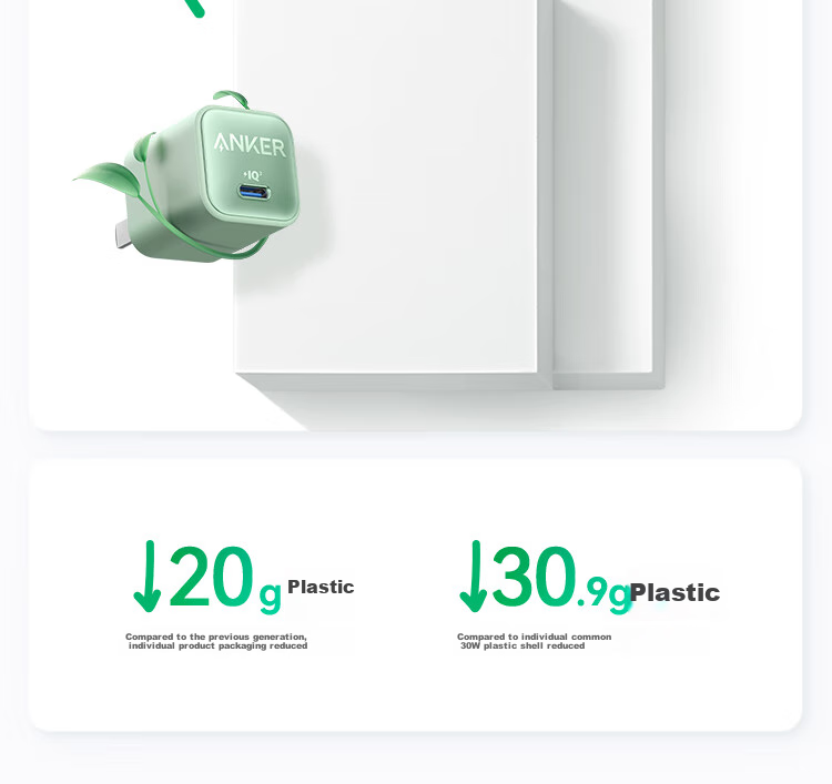 Зарядное устройство ANKER 30W GaN