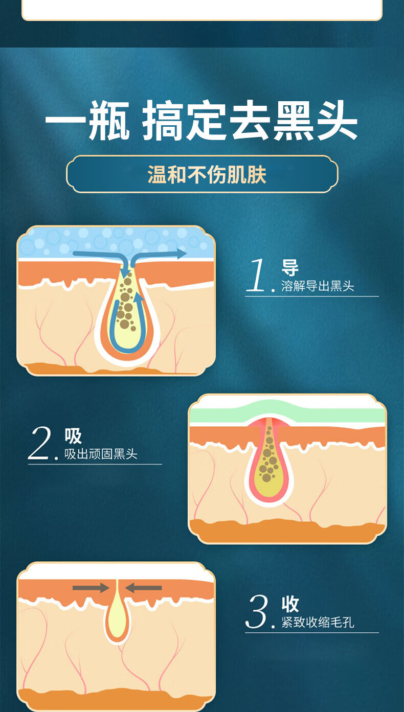 修正去黑头涂抹面膜修复毛孔收缩毛孔清洁鼻贴黑头男女士撕拉泥膜