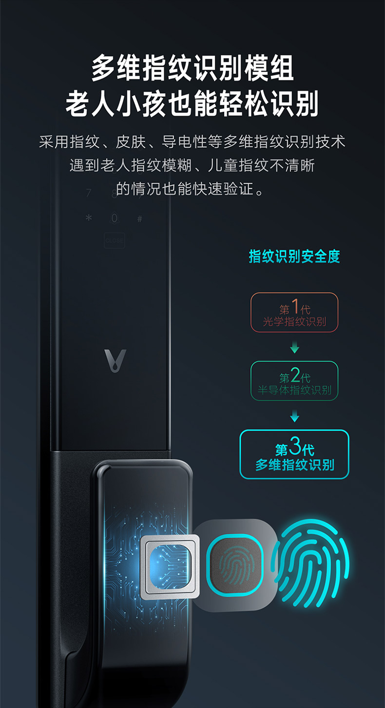 云米MS180好吗?图文评测曝光