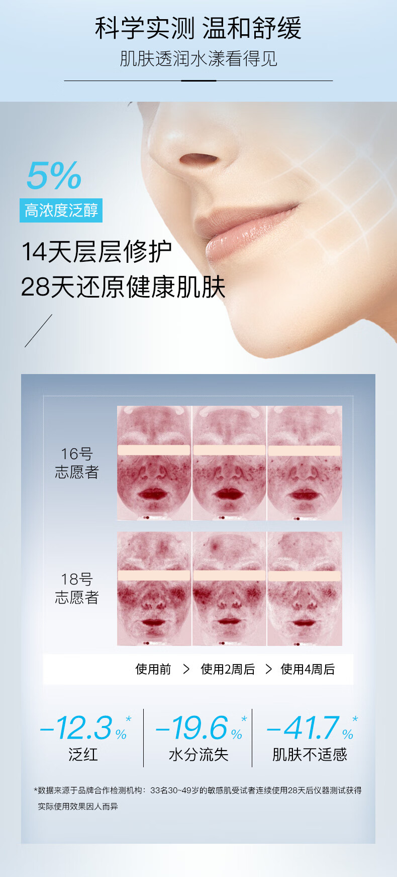诠润（SHREDA）B5补水保湿修护精华液  舒缓肌肤 补水保湿 110ml 诠润B5精华  110ml